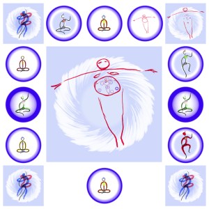 collection of enlightened beings