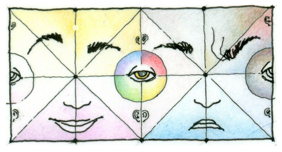 rectangular chart with colors and facial expressions